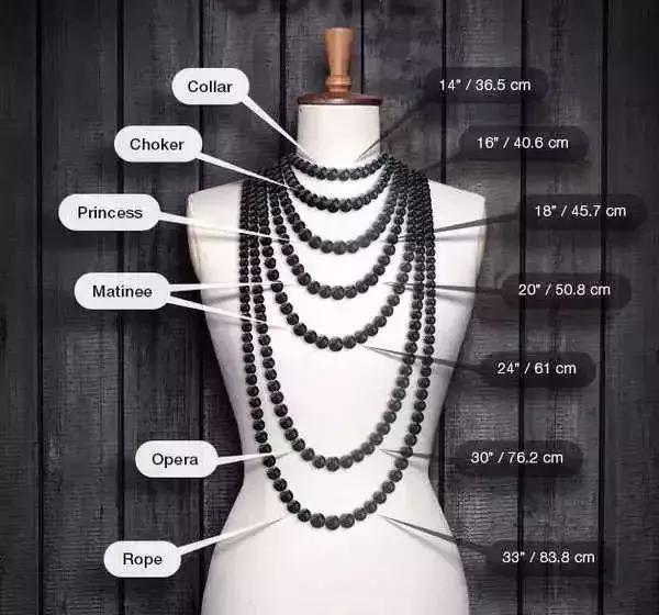 一根珍珠长款毛衣链怎么佩戴,长款珍珠毛衣链多种戴法