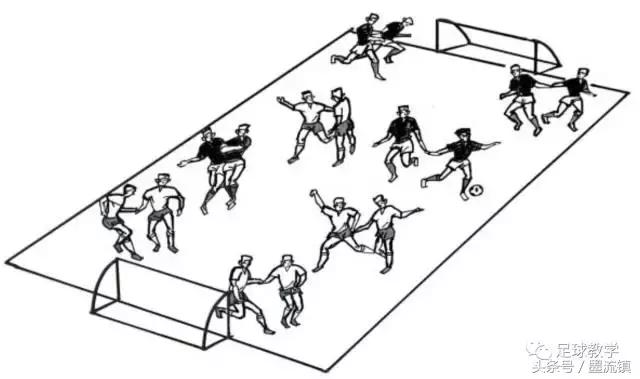 足球游戏打得很好有什么特点,足球游戏玩法和游戏规则