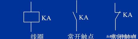 继电器的工作原理及检测实训报告,继电器的工作原理及作用试题