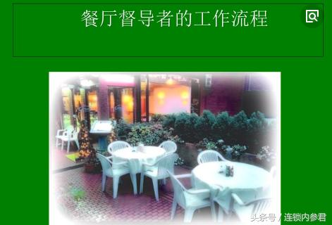 餐饮运营督导岗位概述,外卖运营督导岗位职责