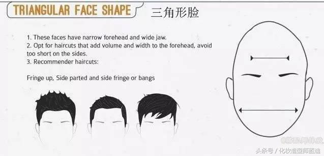 40岁的女人适合什么发型简单扎法,适合夏天的发型又好看又简单