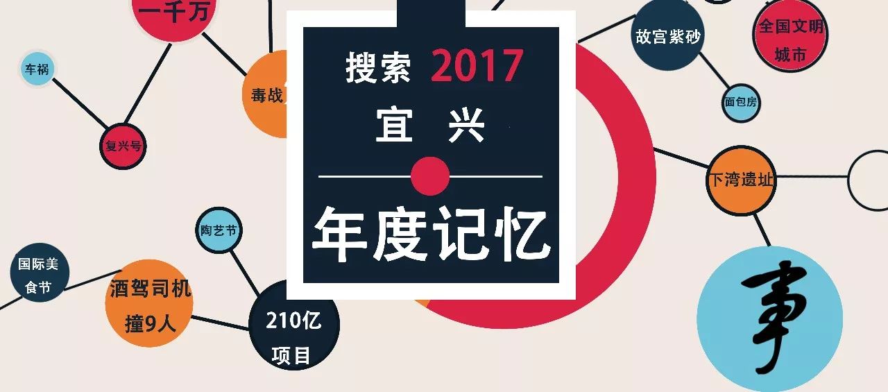 宜兴热点大事件,宜兴重大事故