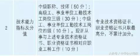 中级会计职称领取补贴条件 (中级会计证书去哪里申请补贴)