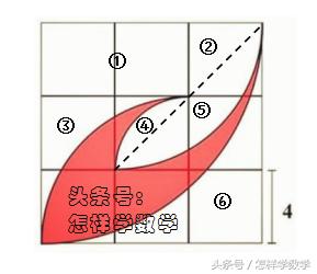 趣味数学20道小学奥数题和差问题,奥数题超难20道图形