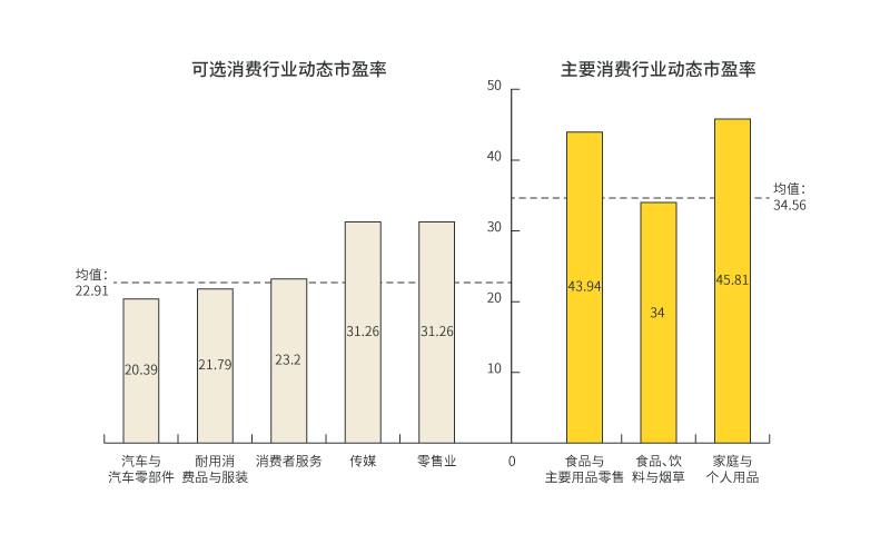 谁是2017年赚钱冠军？2018年押这三条路，包你稳赚