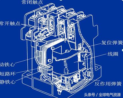 继电器的工作原理及检测实训报告,继电器的工作原理及作用试题