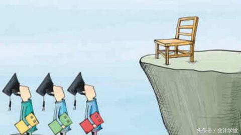 财务人员在职场上生存现状,财务人员十大现状