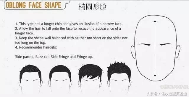 40岁的女人适合什么发型简单扎法,适合夏天的发型又好看又简单