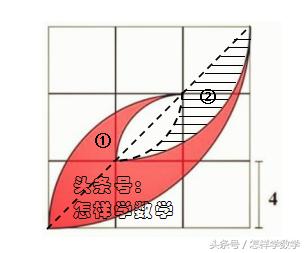 趣味数学20道小学奥数题和差问题,奥数题超难20道图形
