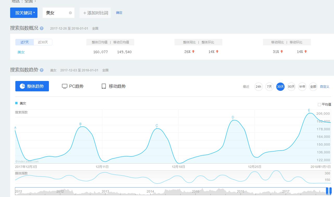 qq引流最直接的方法,qq兴趣部落点赞引流