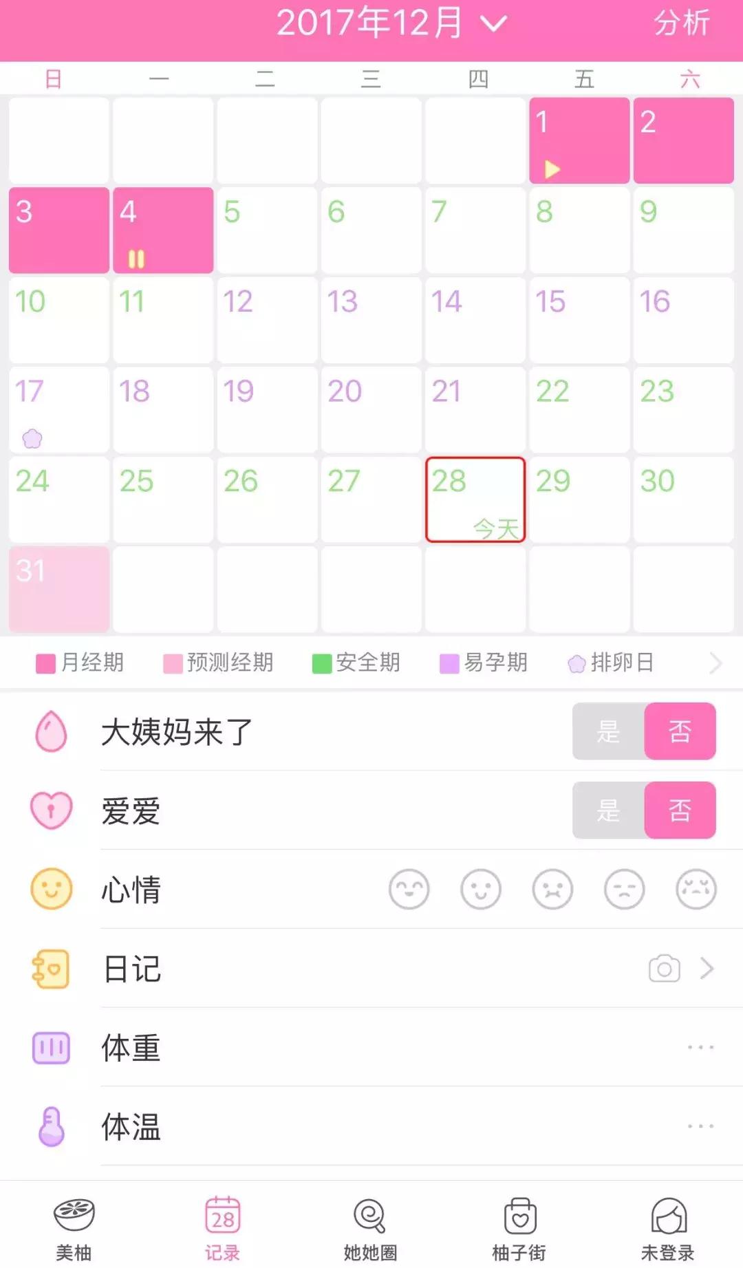 超超超超超全大姨妈攻略!专治各种姨妈痛、躁动症、不安的心!