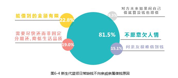 月薪过万的轻松工作有哪些,月薪轻松过万行业