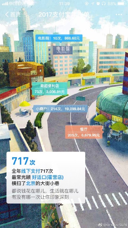 支付宝年度账单一看吓自己一跳,看了支付宝账单才知道自己有钱