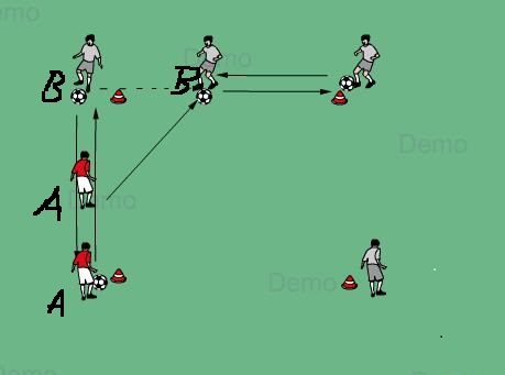传接球跑位练习方法,d级教练员提高接脚下球的能力