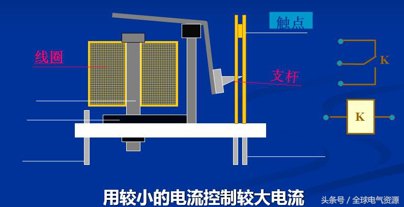 继电器的工作原理及检测实训报告,继电器的工作原理及作用试题