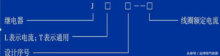 继电器的工作原理及检测实训报告,继电器的工作原理及作用试题
