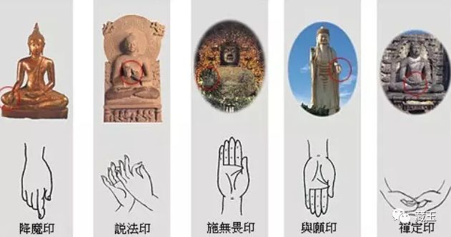 玉雕佛像手势图片大全,玉佛像手势图解大全