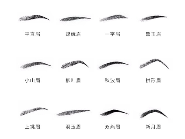无需动刀的整容术?2018最IN眉形不是平眉、一字眉,而是……