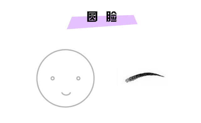 无需动刀的整容术?2018最IN眉形不是平眉、一字眉,而是……