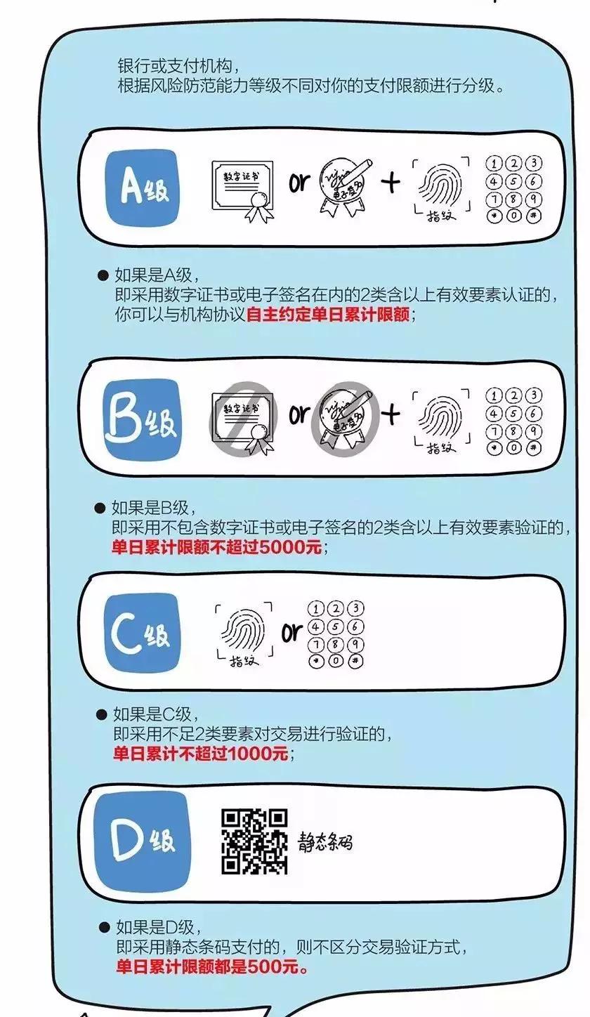 最新澳洲政策,澳籍华人最新政策
