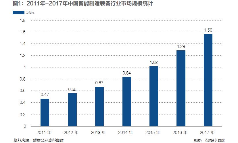草根的命运,向死而生:中国制造佛山样本解密|《财经》特稿