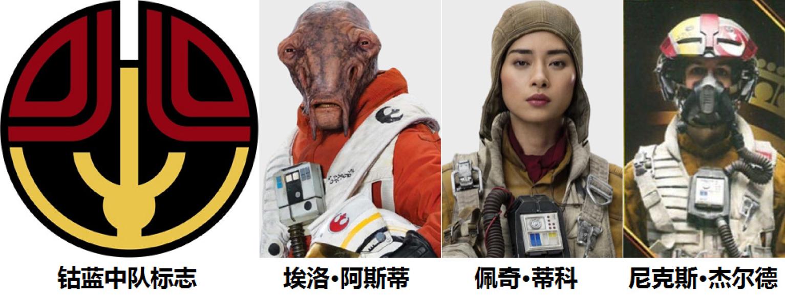 星球大战电影哪几部值得看,看星球大战预告片反应