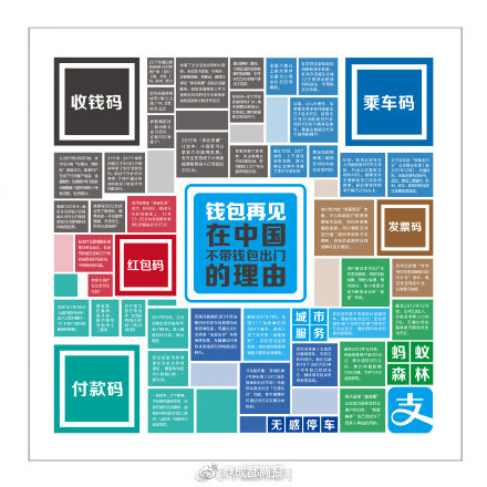 支付宝年度账单一看吓自己一跳,看了支付宝账单才知道自己有钱