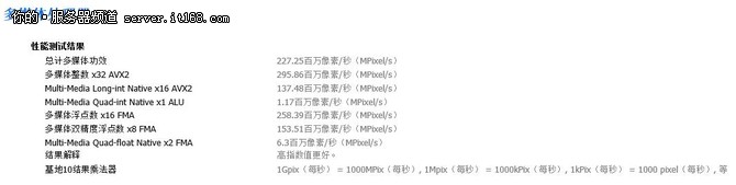 it168显示器,it168值得购买吗