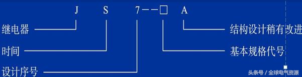 继电器的工作原理及检测实训报告,继电器的工作原理及作用试题