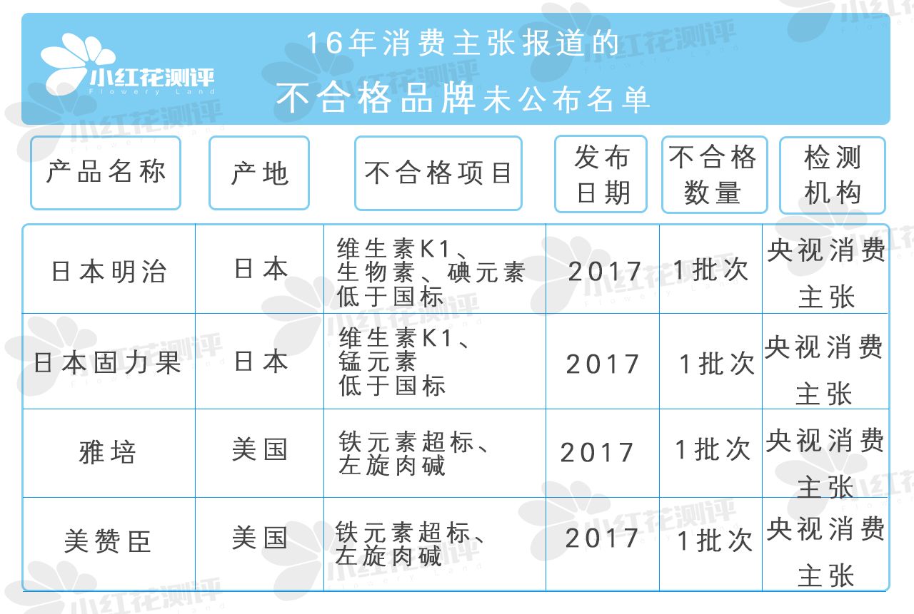 洋奶粉和国产奶粉哪个好,进口奶粉比国产要安全吗