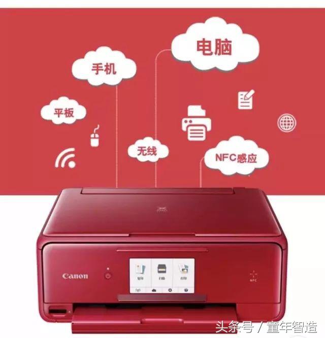 纸质相册制作用什么软件好,教你制作传统相册模板