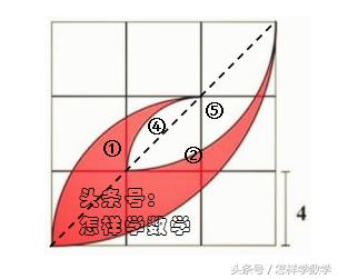 趣味数学20道小学奥数题和差问题,奥数题超难20道图形