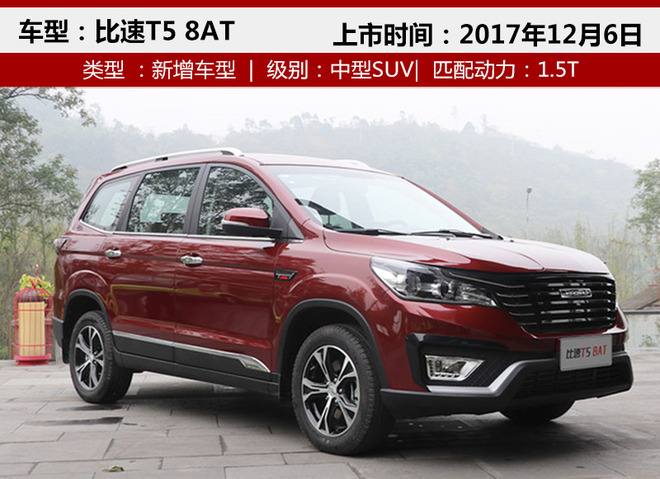 2025年新车上市suv车型,2022年新车上市车型suv图