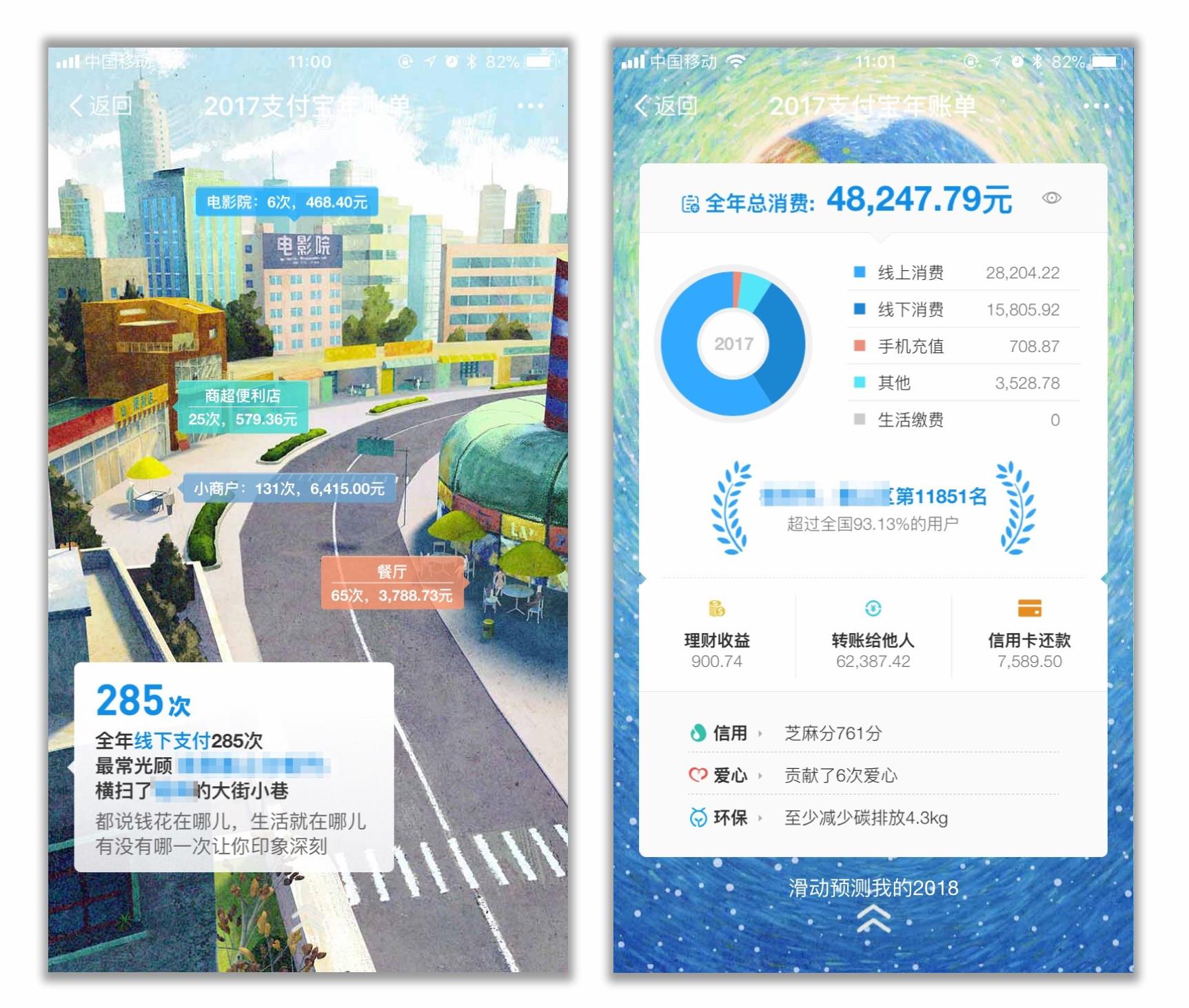 支付宝年度账单是怎么弄的,支付宝2022年度账单哪里看