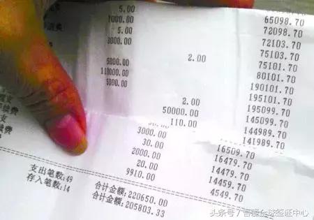 鍚剧埍绛捐瘉,鍚剧埍鍒嗕韩