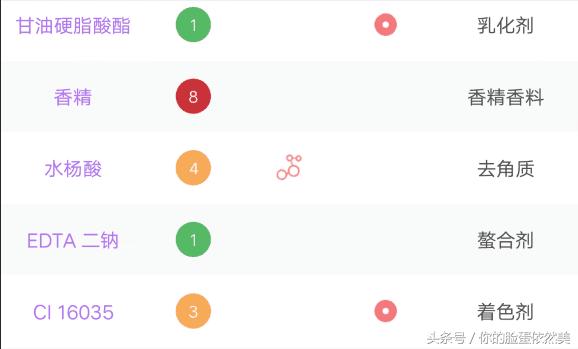 欧莱雅女士洗面奶火山岩控油祛痘,欧莱雅男士火山岩清痘调理乳测评