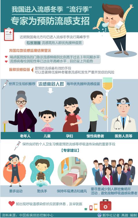 儿童医院孩子感染,儿童医院治感冒药