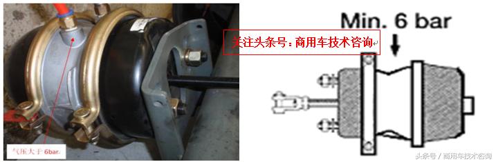 货车更换调整臂教程,卡车自动调整臂多长时间就得更换
