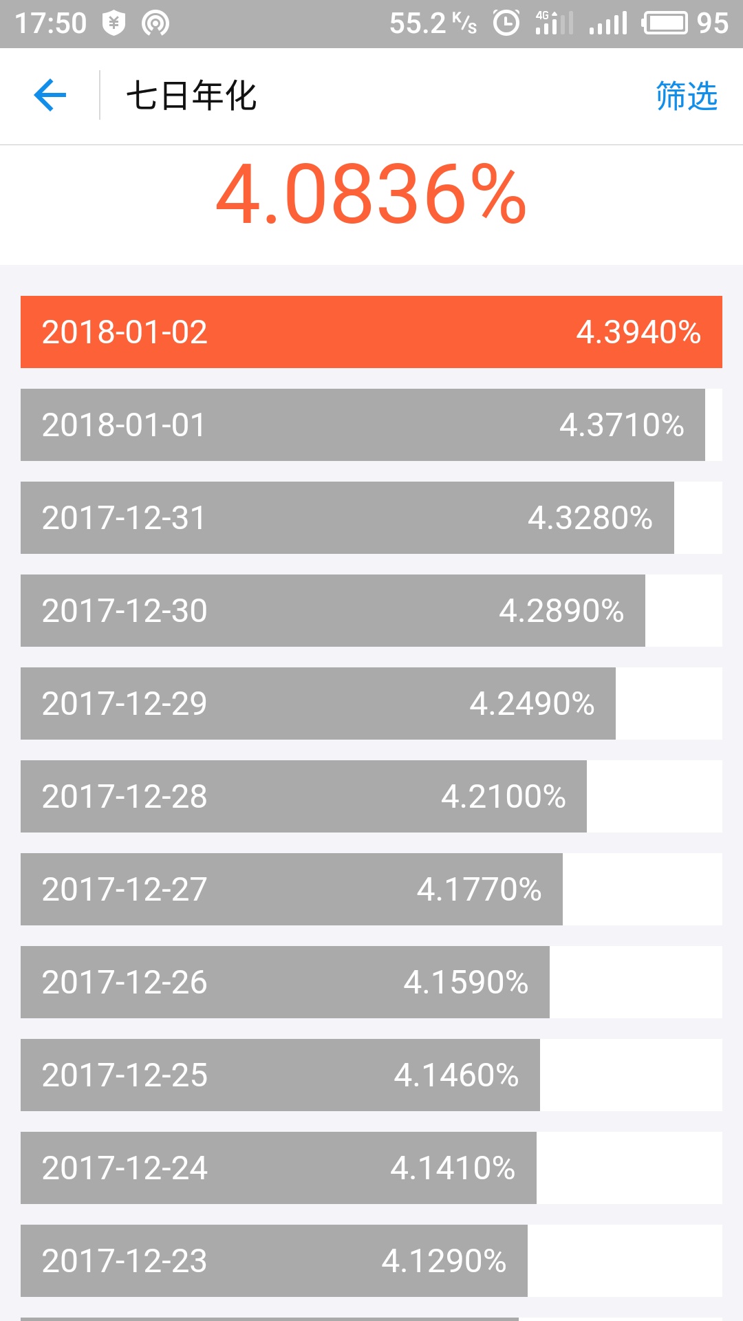 支付宝基金靠谱吗100元,支付宝基金靠谱保本吗