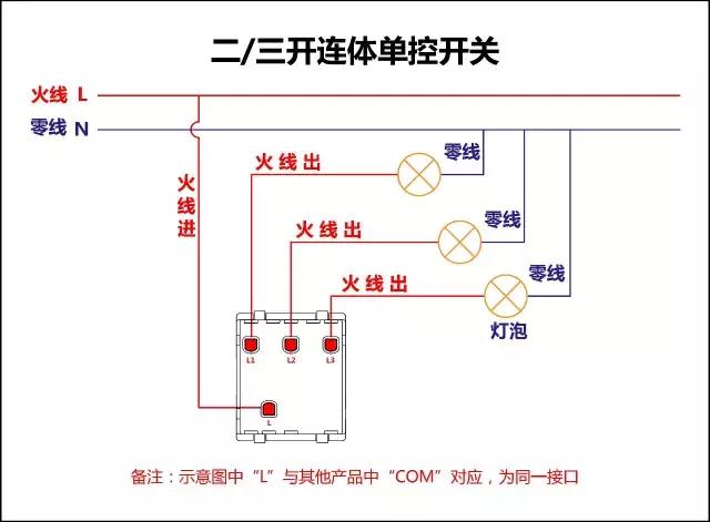 电工三控开关最新接法,公牛三开双控用作单控接线图解