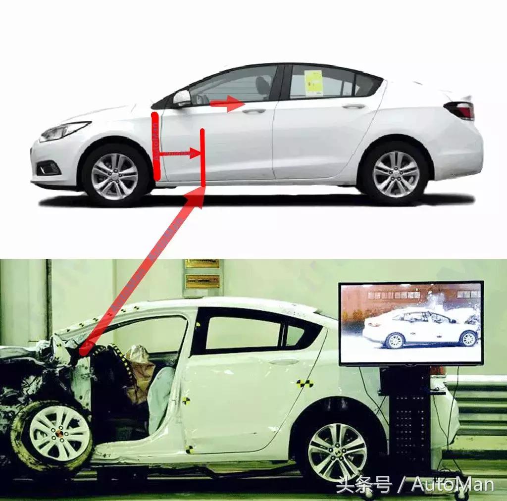 10款年度不值得买车型车企脸怎么都肿了