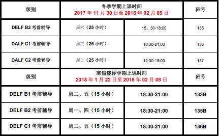 专访DELF-DALF中国区总考官：考生最关心的5个问题