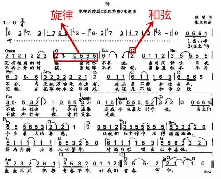 成年人自己能学会钢琴吗,成年人零基础学钢琴教程