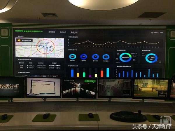 网媒走基层：天地伟业想不到你是这样的“黑科技”公司