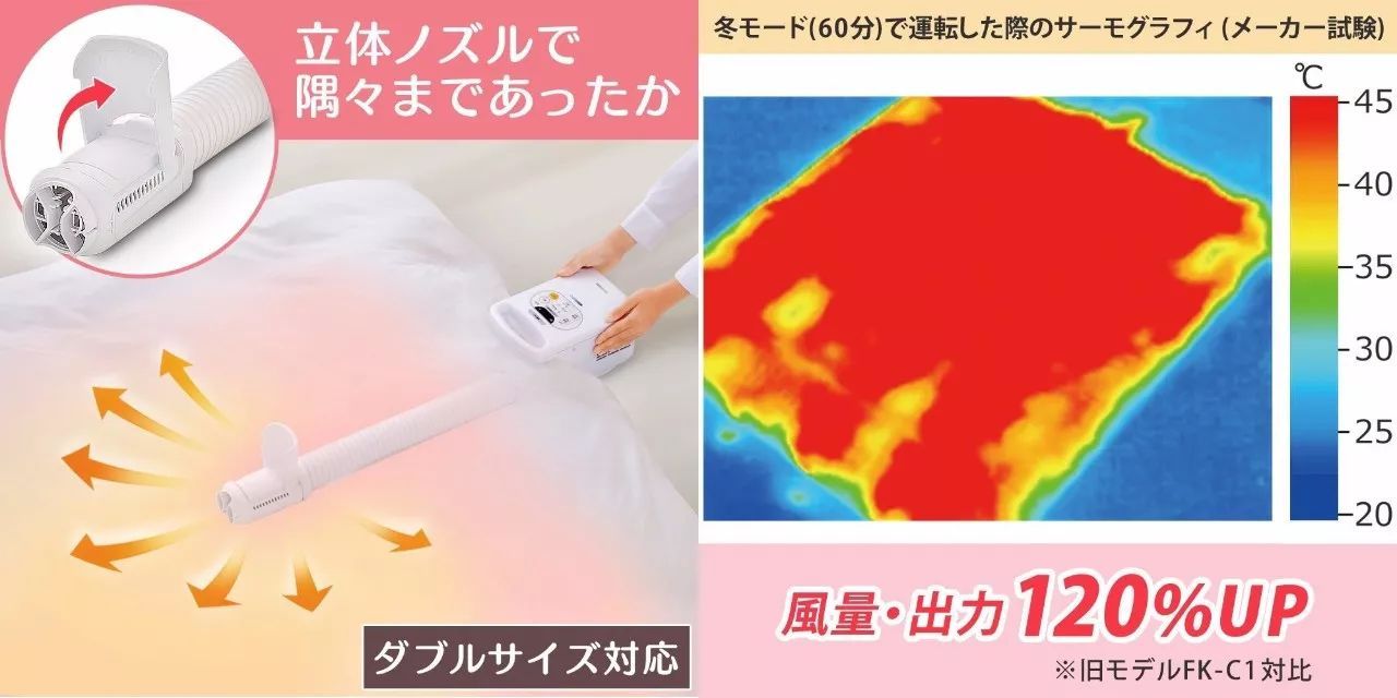 日本主妇做饭好物推荐,日本主妇爱用的生活好物