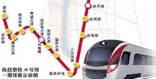 南昌最近的大变化有什么,南昌最近变化