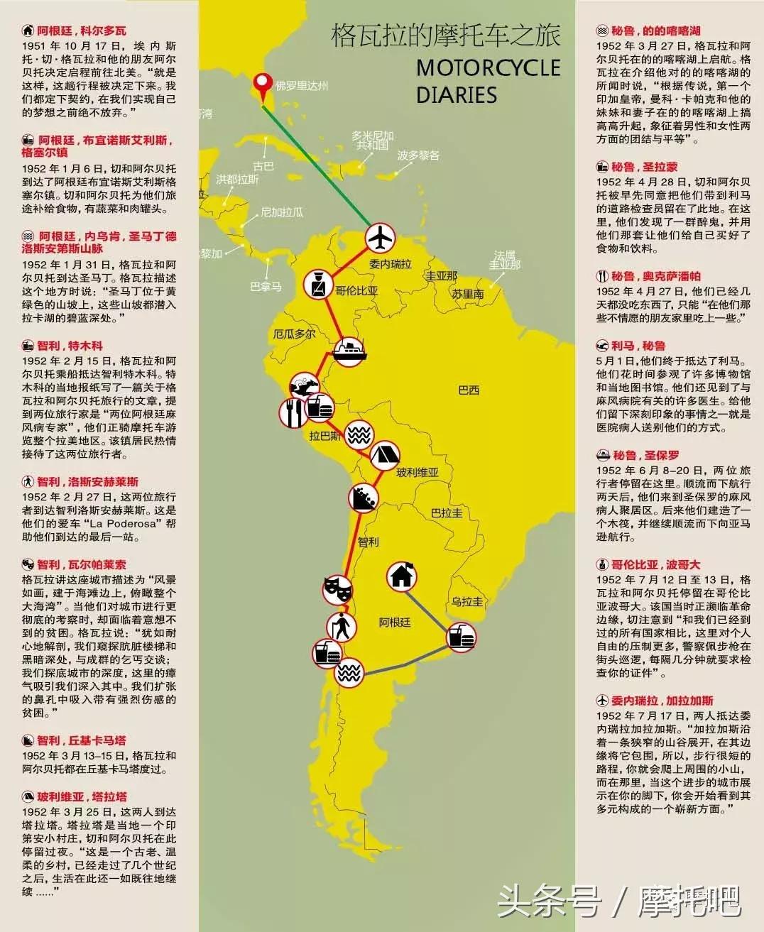 世界公认最美摩旅,一切都是最好的摩旅