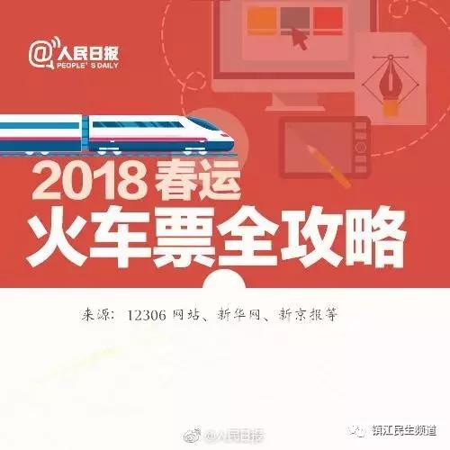 2022年春运火车票抢票技术,2022春运火车票开抢