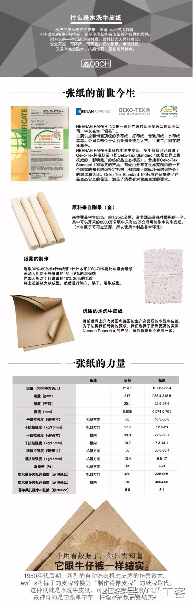 用纸折最酷的钱包,折纸大百科一张纸折的钱包