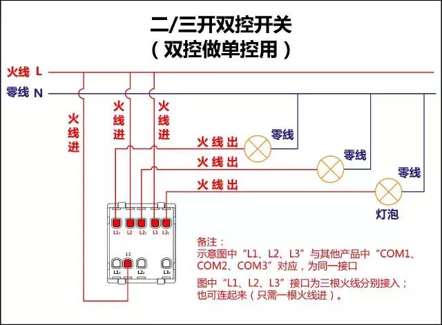 电工三控开关最新接法,公牛三开双控用作单控接线图解